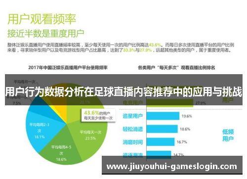 用户行为数据分析在足球直播内容推荐中的应用与挑战